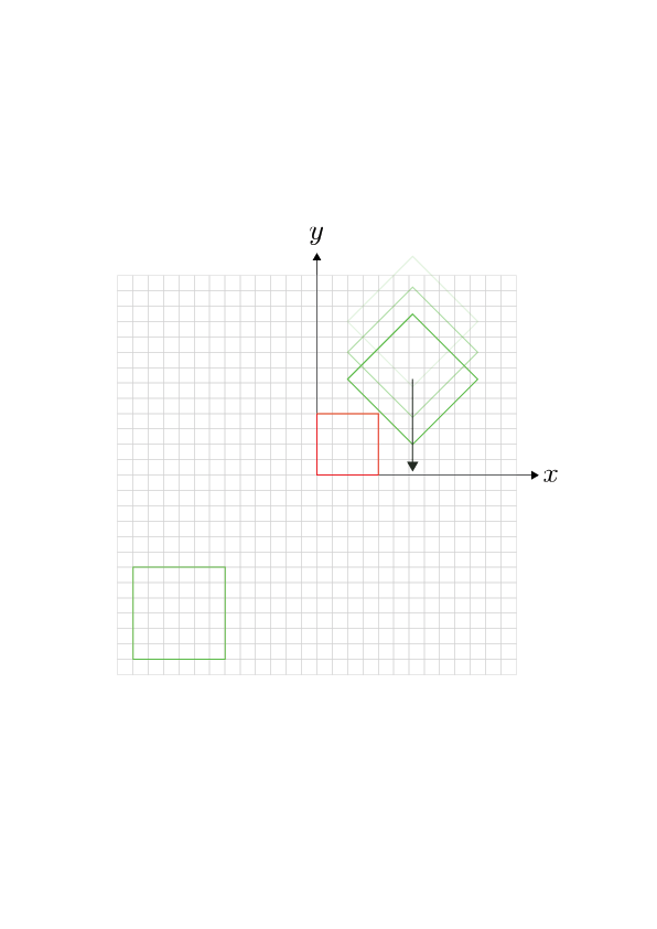 Colliding squares