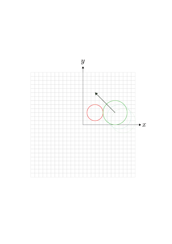 Colliding circles