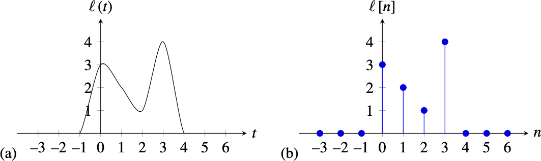 No description has been provided for this image