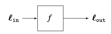 No description has been provided for this image