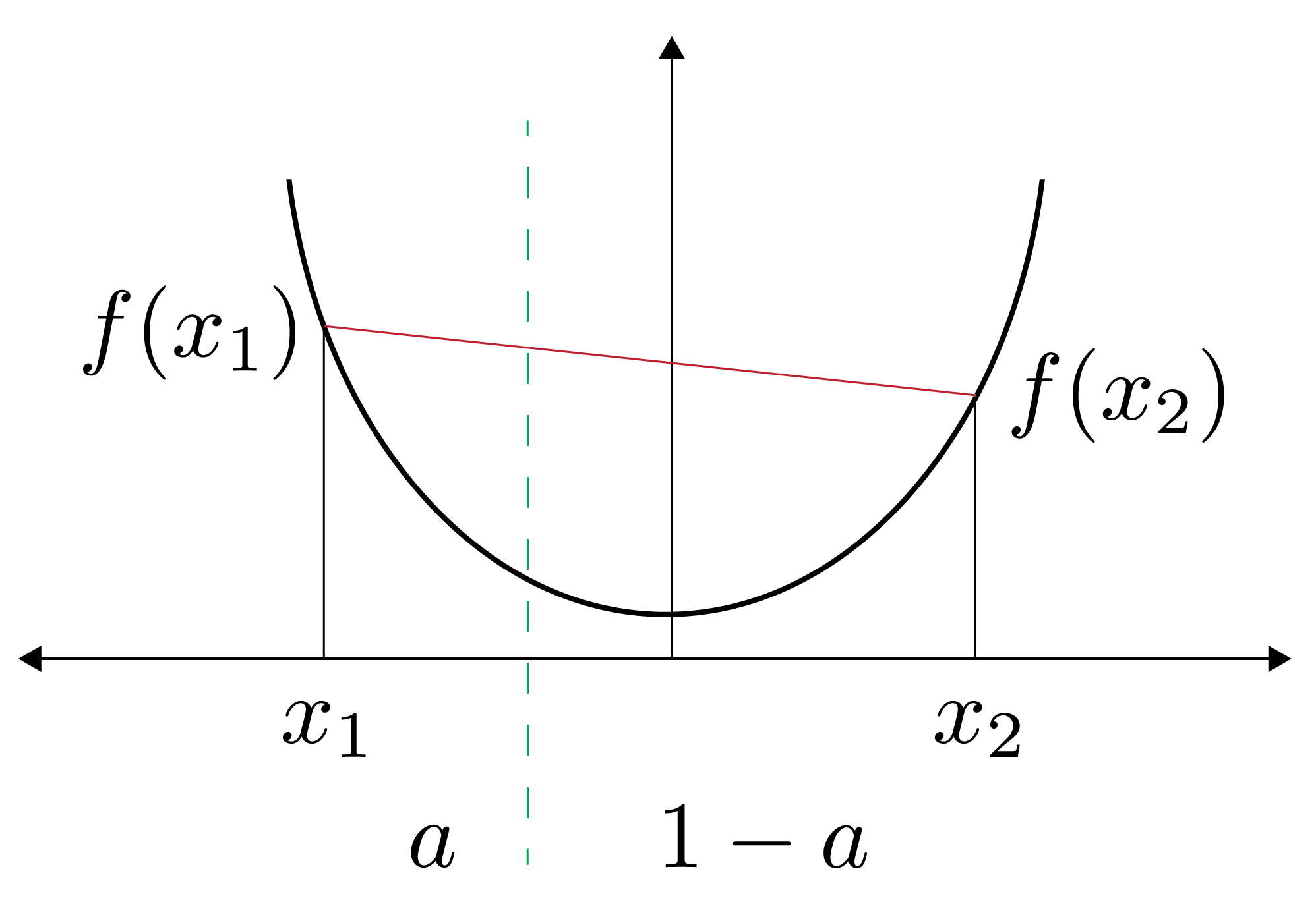 No description has been provided for this image